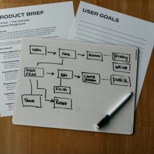 product-research-ideation